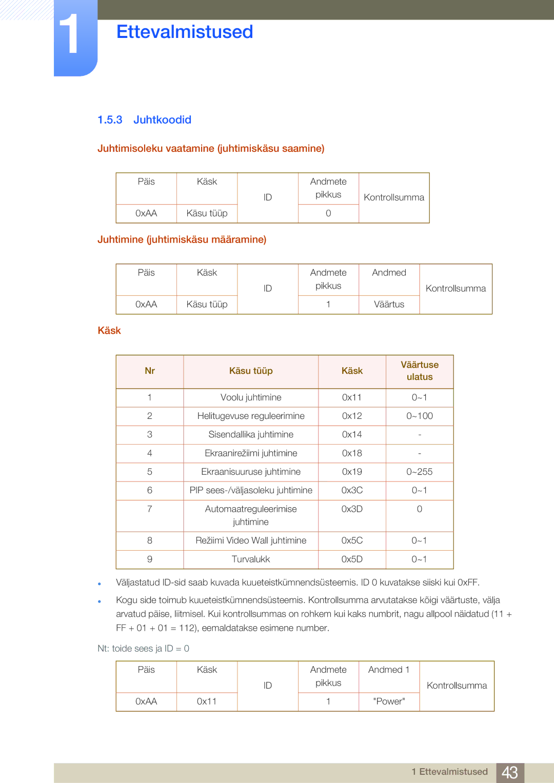 Samsung LH75MEBPLGC/EN Juhtkoodid, Juhtimisoleku vaatamine juhtimiskäsu saamine, Juhtimine juhtimiskäsu määramine, Käsk 