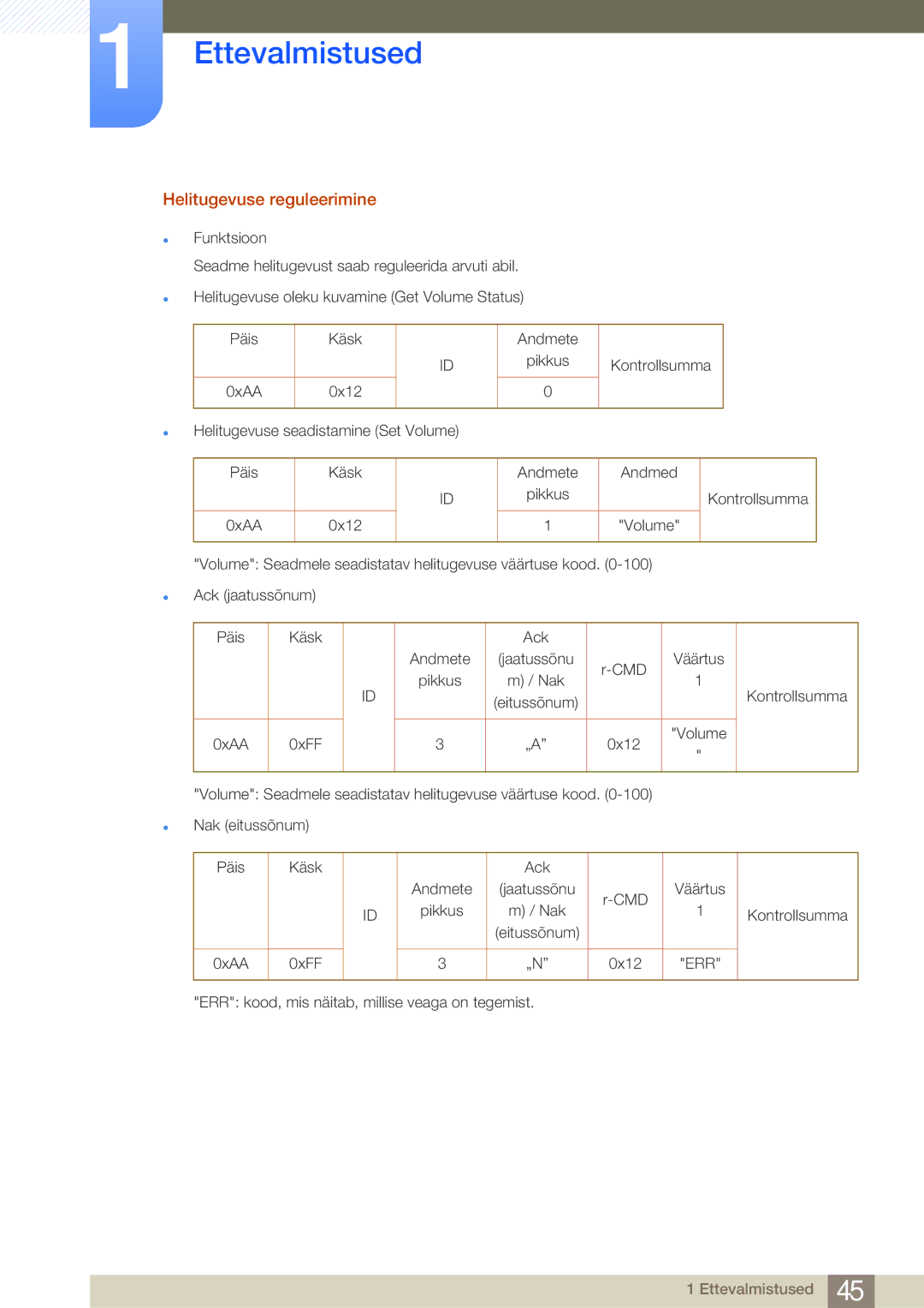 Samsung LH75MEBPLGC/EN manual Helitugevuse reguleerimine 