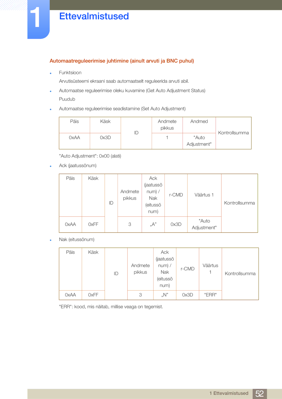 Samsung LH75MEBPLGC/EN manual Automaatreguleerimise juhtimine ainult arvuti ja BNC puhul 