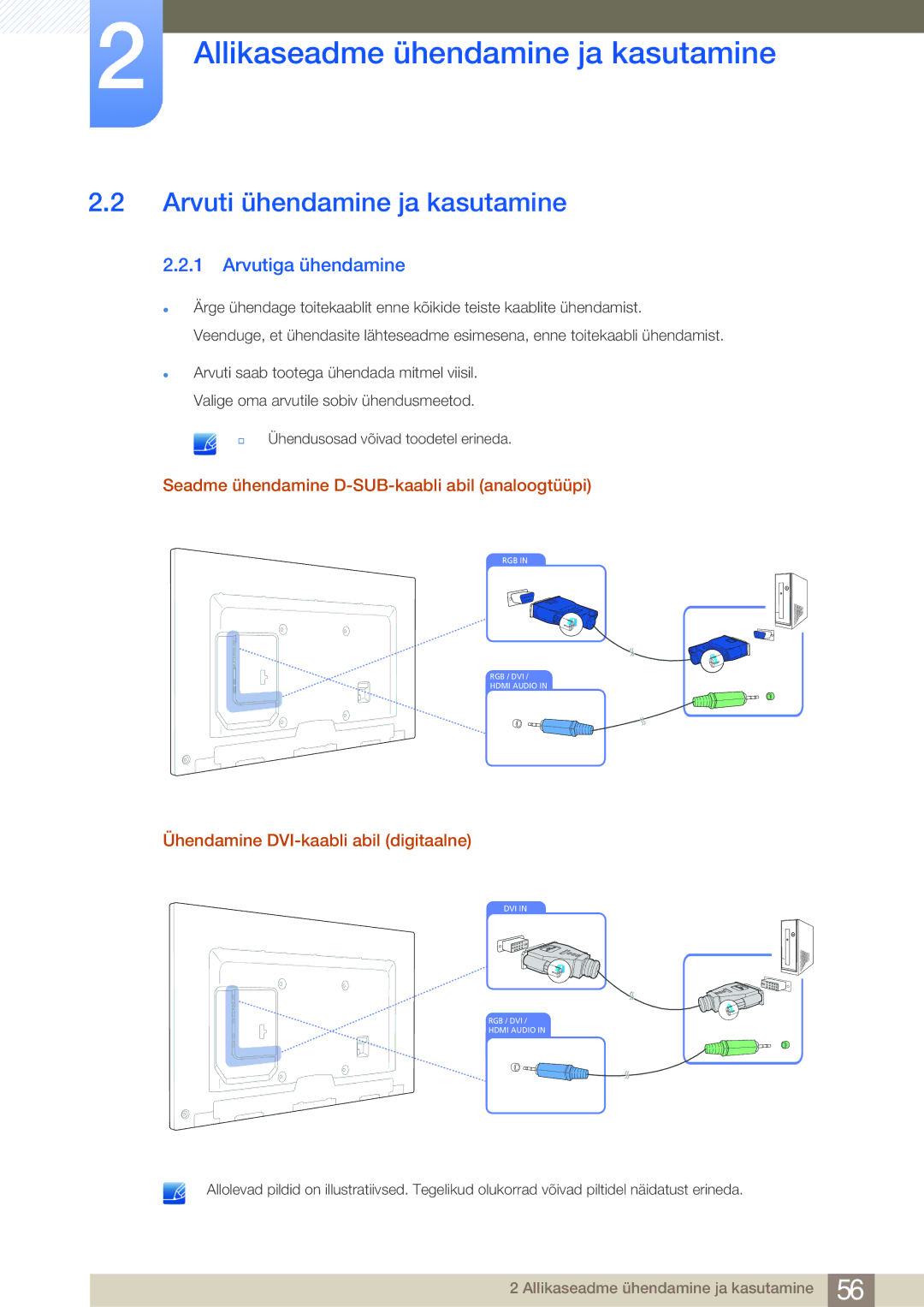 Samsung LH75MEBPLGC/EN manual Arvuti ühendamine ja kasutamine, Arvutiga ühendamine, Ühendamine DVI-kaabli abil digitaalne 