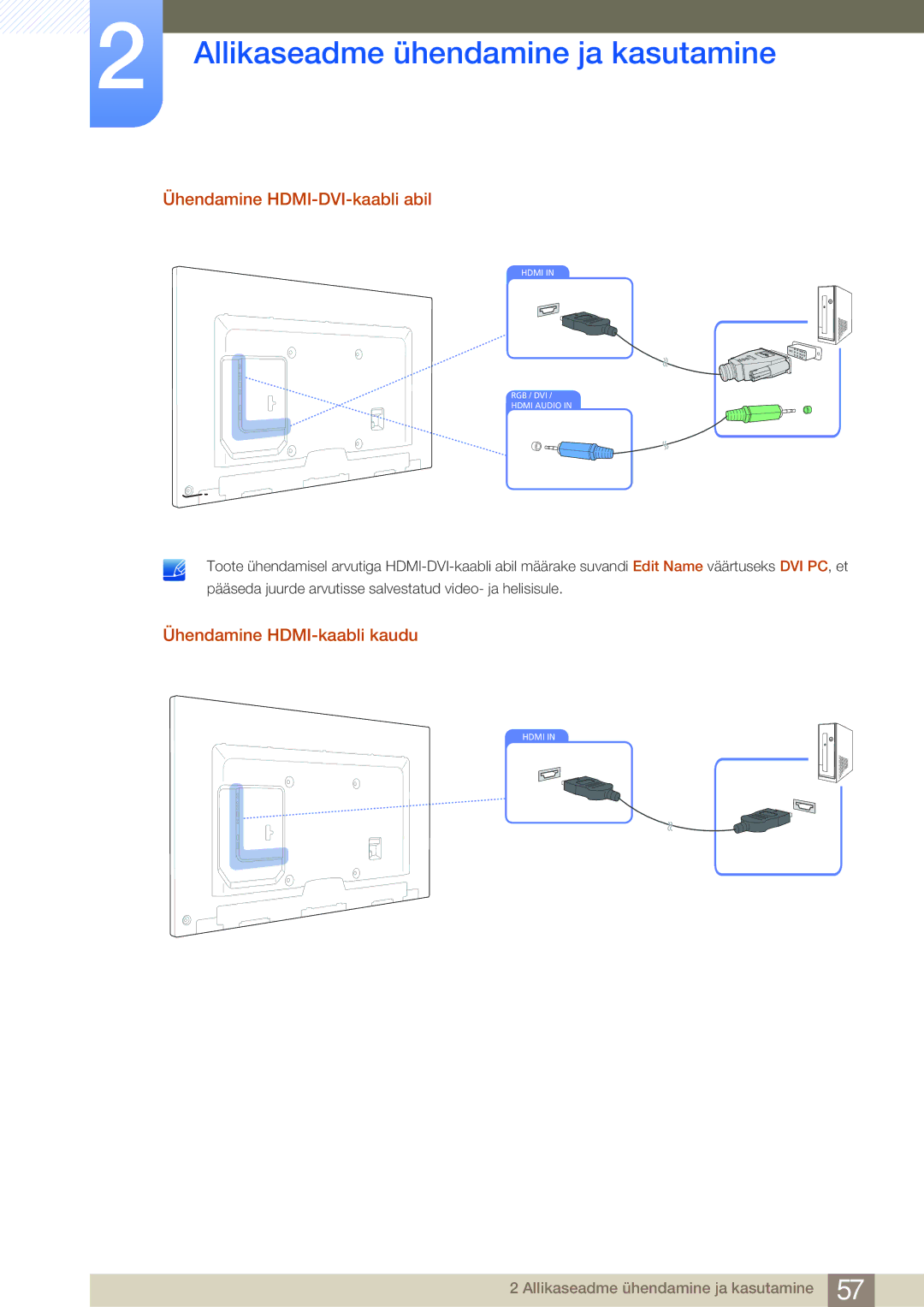 Samsung LH75MEBPLGC/EN manual Ühendamine HDMI-DVI-kaabli abil, Ühendamine HDMI-kaabli kaudu 