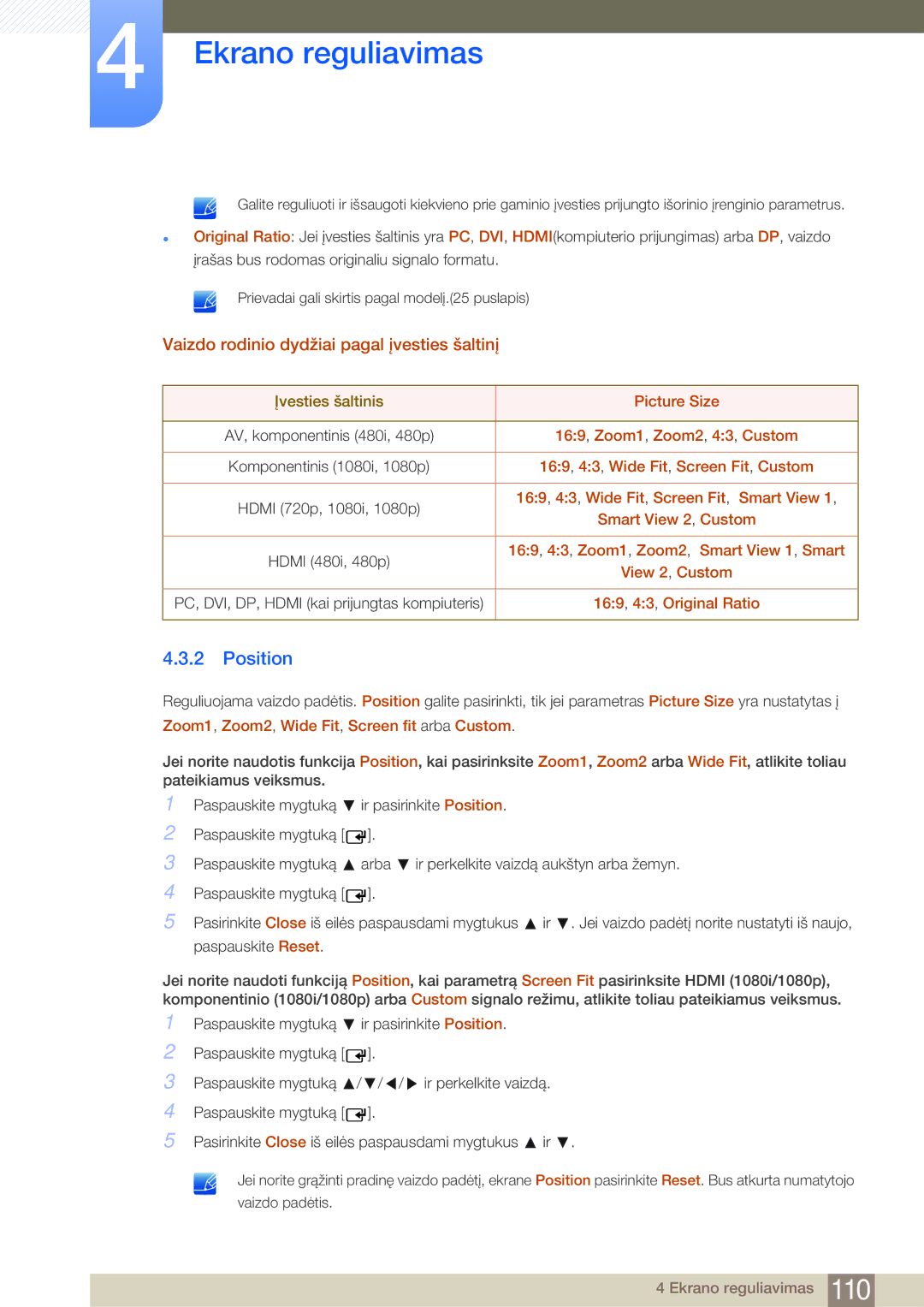 Samsung LH75MEBPLGC/EN manual Position, Vaizdo rodinio dydžiai pagal įvesties šaltinį 