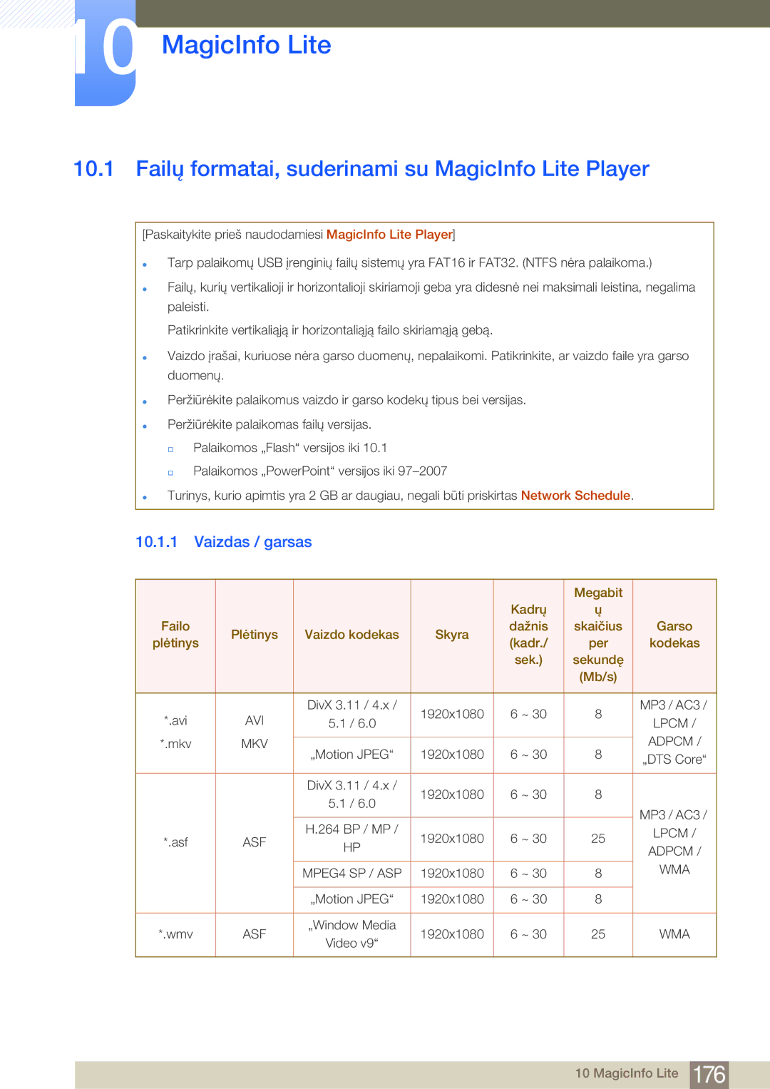 Samsung LH75MEBPLGC/EN manual Failų formatai, suderinami su MagicInfo Lite Player, Vaizdas / garsas 