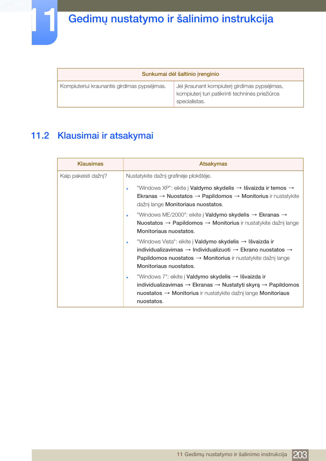 Samsung LH75MEBPLGC/EN manual Klausimai ir atsakymai, Sunkumai dėl šaltinio įrenginio, Klausimas Atsakymas 