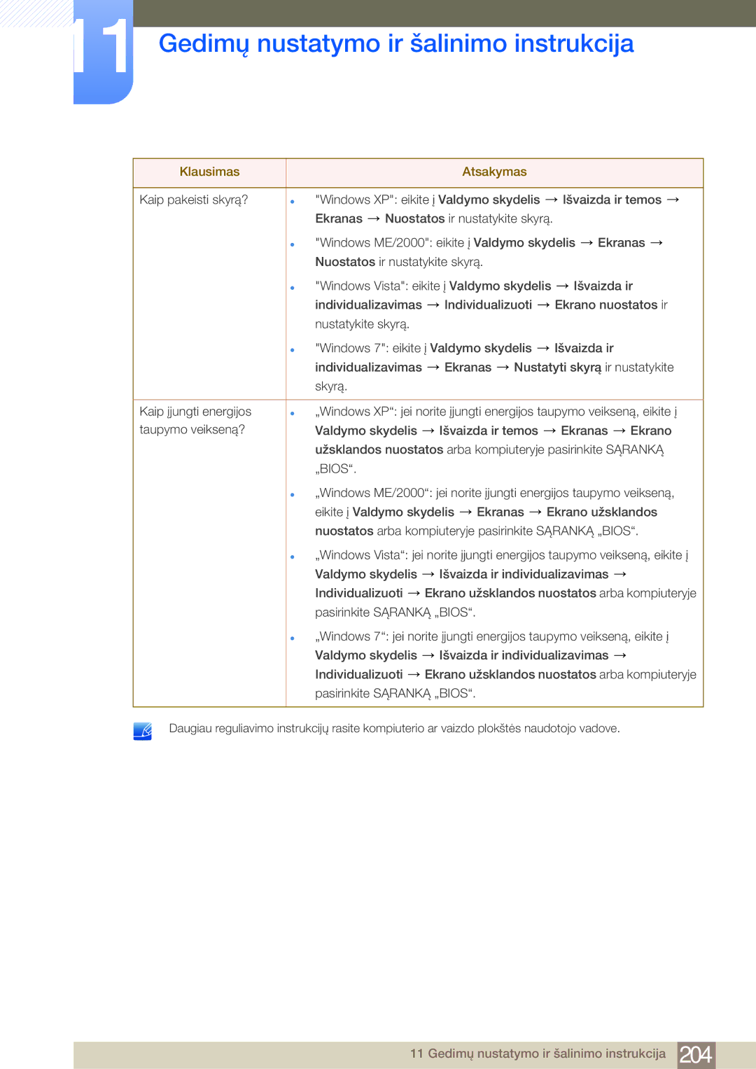 Samsung LH75MEBPLGC/EN manual „Bios 