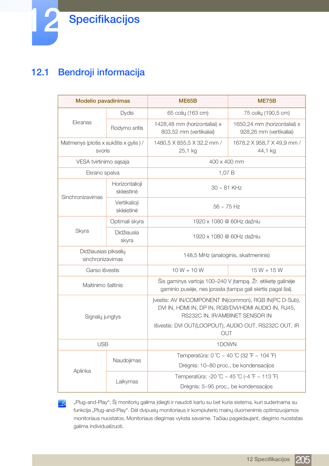 Samsung LH75MEBPLGC/EN manual Specifikacijos, Bendroji informacija, Modelio pavadinimas 