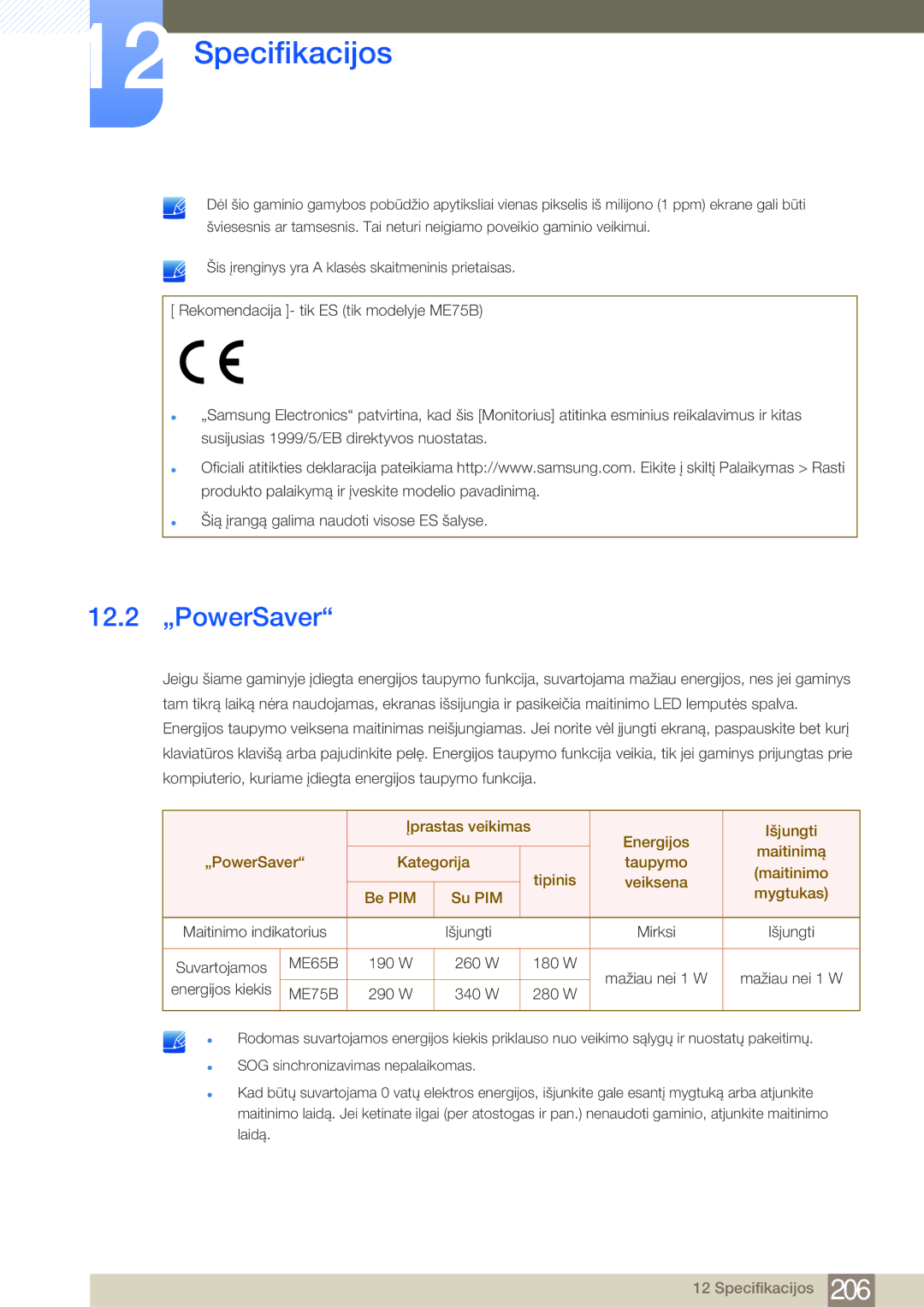 Samsung LH75MEBPLGC/EN manual 12.2 „PowerSaver 