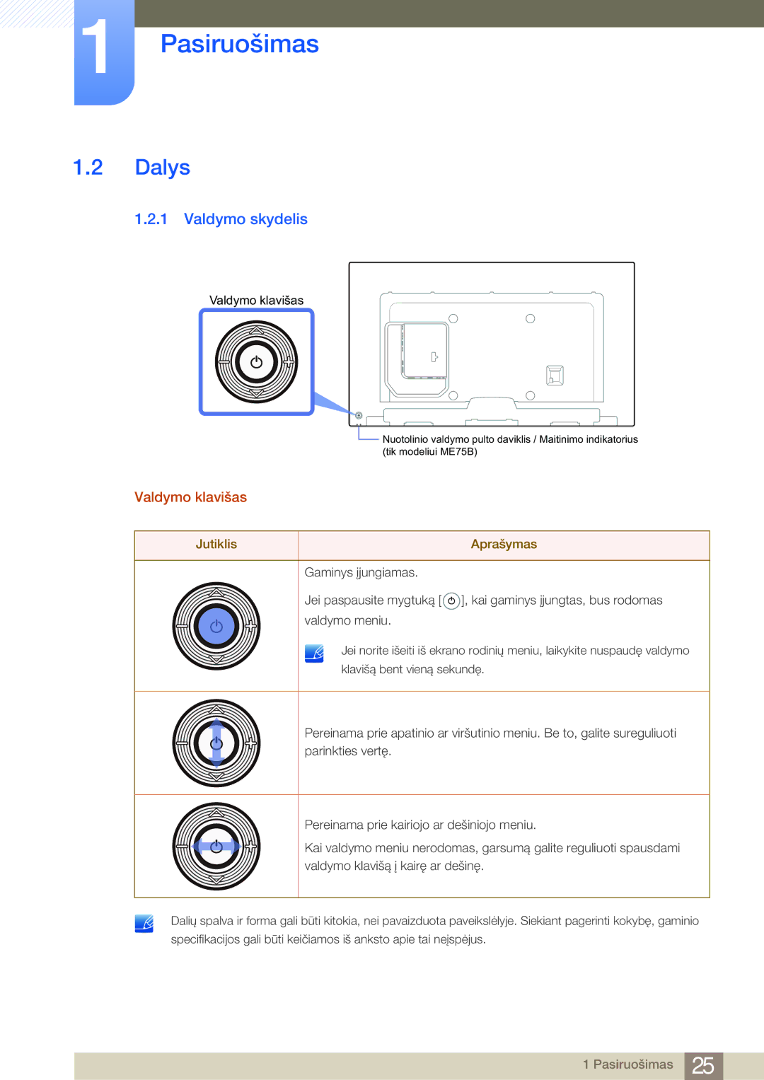 Samsung LH75MEBPLGC/EN manual Dalys, Valdymo skydelis, Valdymo klavišas, Jutiklis Aprašymas 