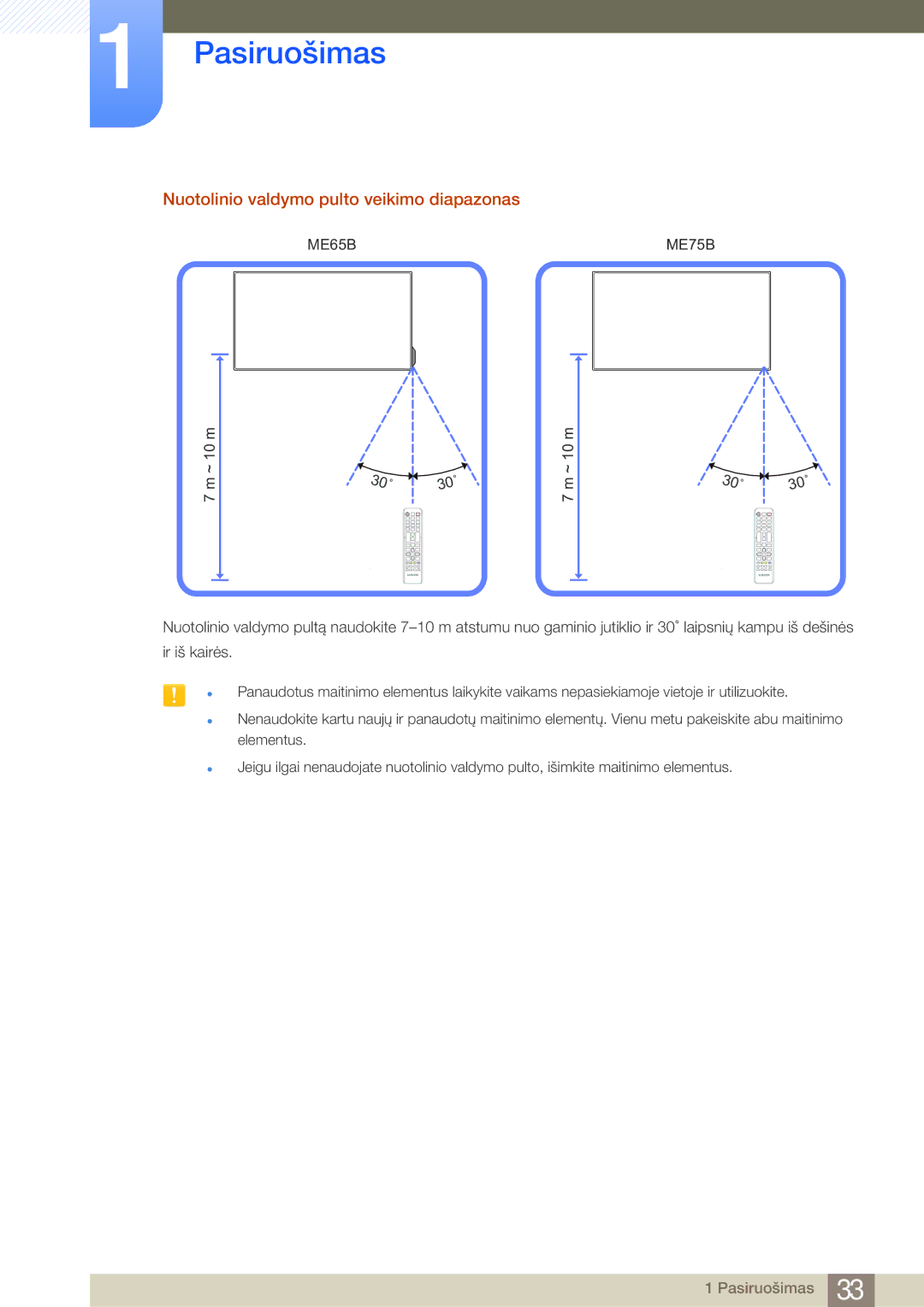 Samsung LH75MEBPLGC/EN manual Nuotolinio valdymo pulto veikimo diapazonas, ME65B 