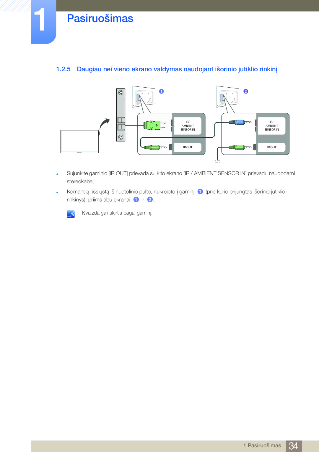 Samsung LH75MEBPLGC/EN manual Ambient Sensor IR OUT 