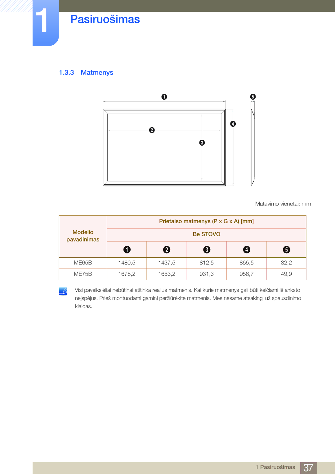 Samsung LH75MEBPLGC/EN manual Matmenys, Prietaiso matmenys P x G x a mm Modelio Be Stovo Pavadinimas 