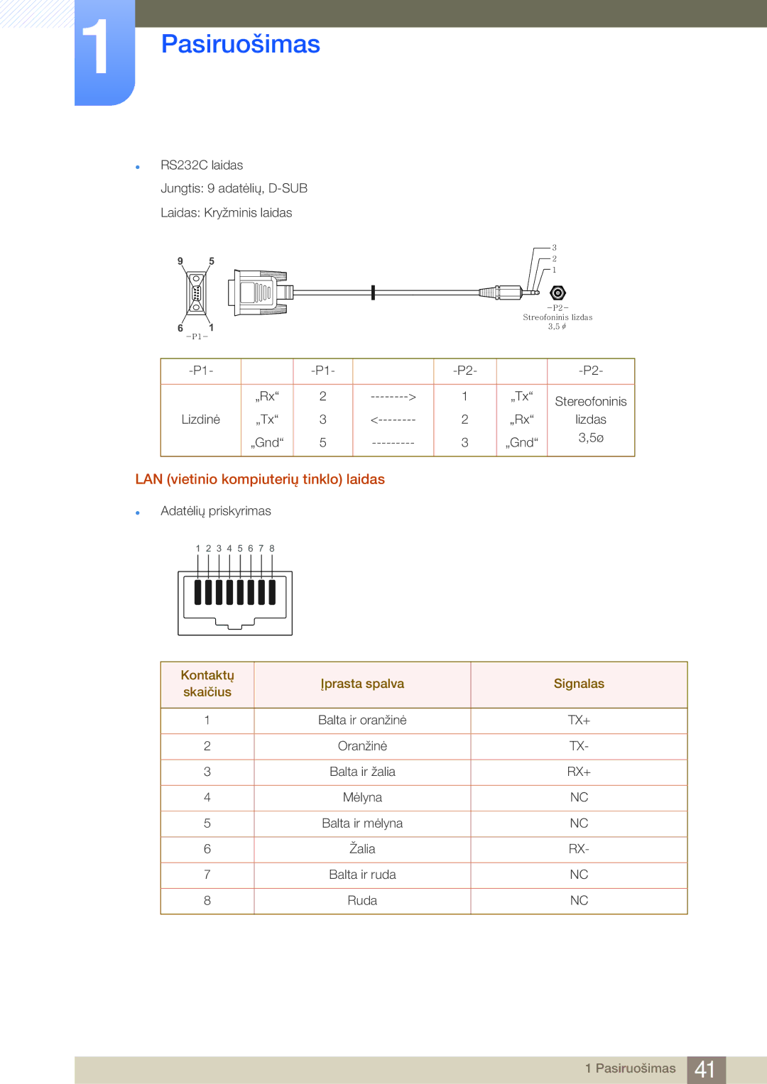 Samsung LH75MEBPLGC/EN manual LAN vietinio kompiuterių tinklo laidas, Kontaktų Įprasta spalva Signalas Skaičius 