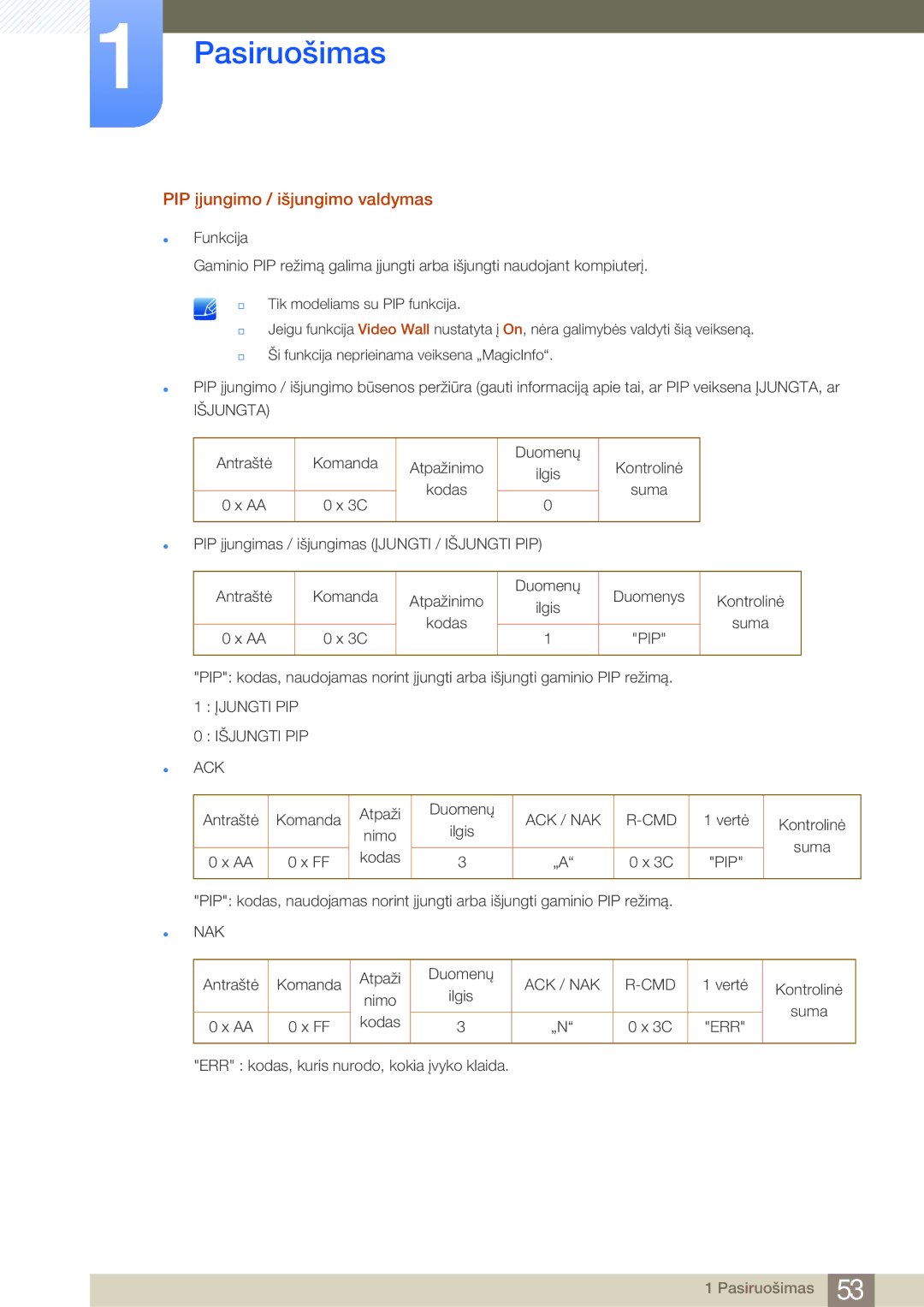 Samsung LH75MEBPLGC/EN manual PIP įjungimo / išjungimo valdymas, Išjungta 