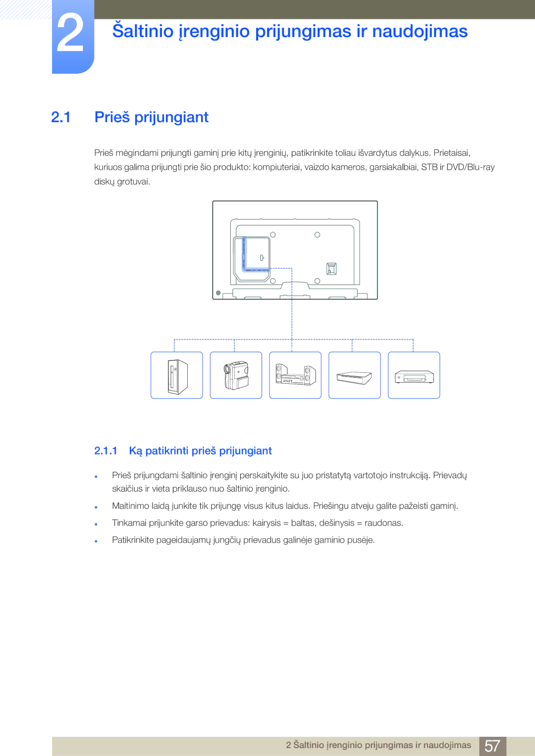 Samsung LH75MEBPLGC/EN Šaltinio įrenginio prijungimas ir naudojimas, Prieš prijungiant, 1 Ką patikrinti prieš prijungiant 