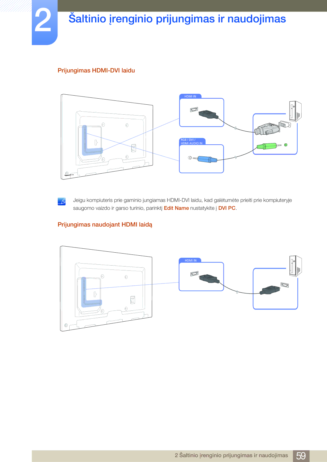 Samsung LH75MEBPLGC/EN manual Prijungimas HDMI-DVI laidu, Prijungimas naudojant Hdmi laidą 