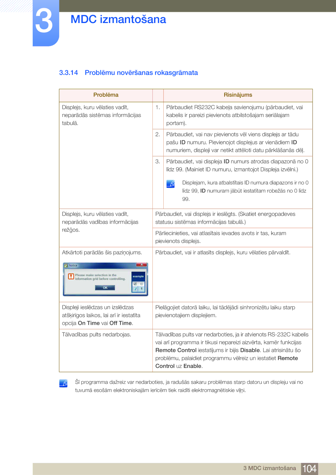 Samsung LH75MEBPLGC/EN manual Problēmu novēršanas rokasgrāmata, Problēma Risinājums 