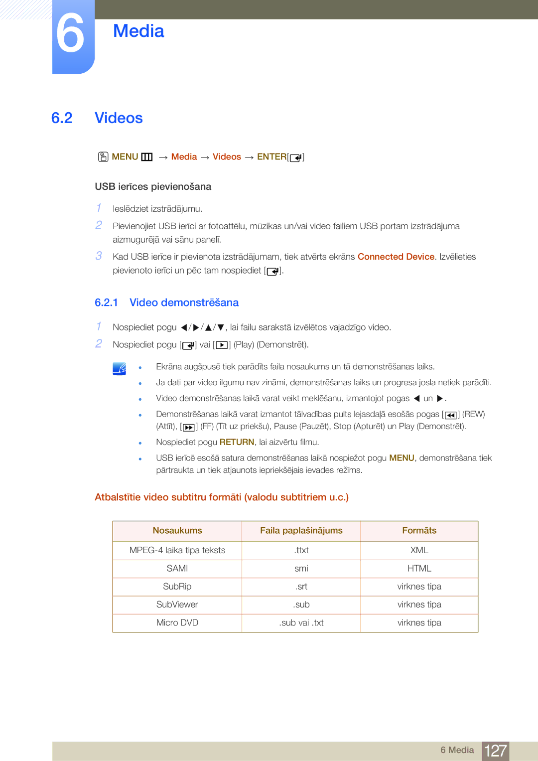 Samsung LH75MEBPLGC/EN manual Videos, Video demonstrēšana, Atbalstītie video subtitru formāti valodu subtitriem u.c 