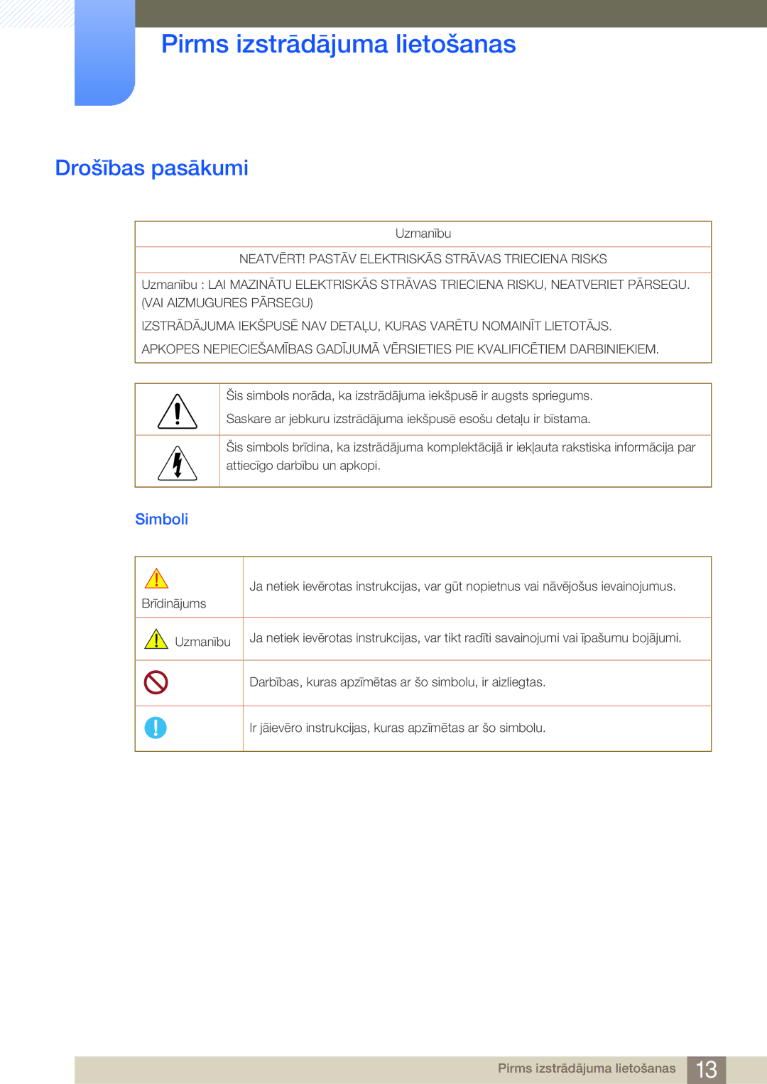 Samsung LH75MEBPLGC/EN manual Drošības pasākumi, Simboli 