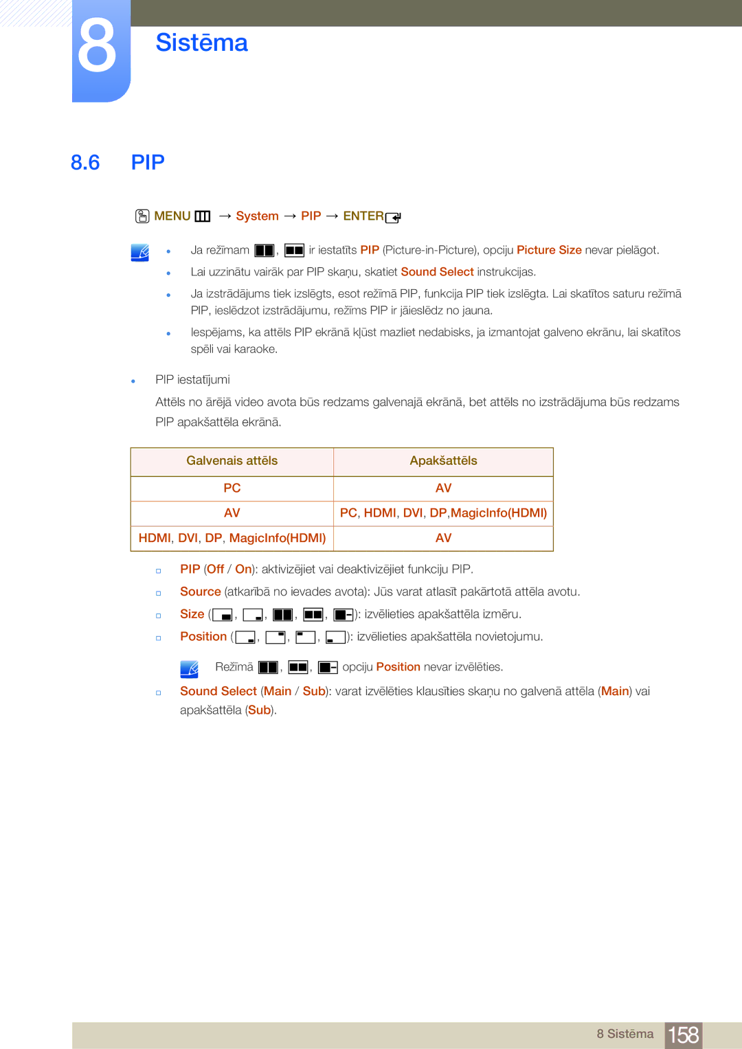 Samsung LH75MEBPLGC/EN manual Pip, Menu m System PIP Enter, Galvenais attēls Apakšattēls, PC, HDMI, DVI, DP,MagicInfoHDMI 