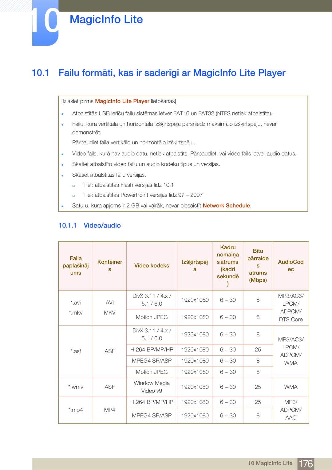 Samsung LH75MEBPLGC/EN manual Failu formāti, kas ir saderīgi ar MagicInfo Lite Player, Video/audio 