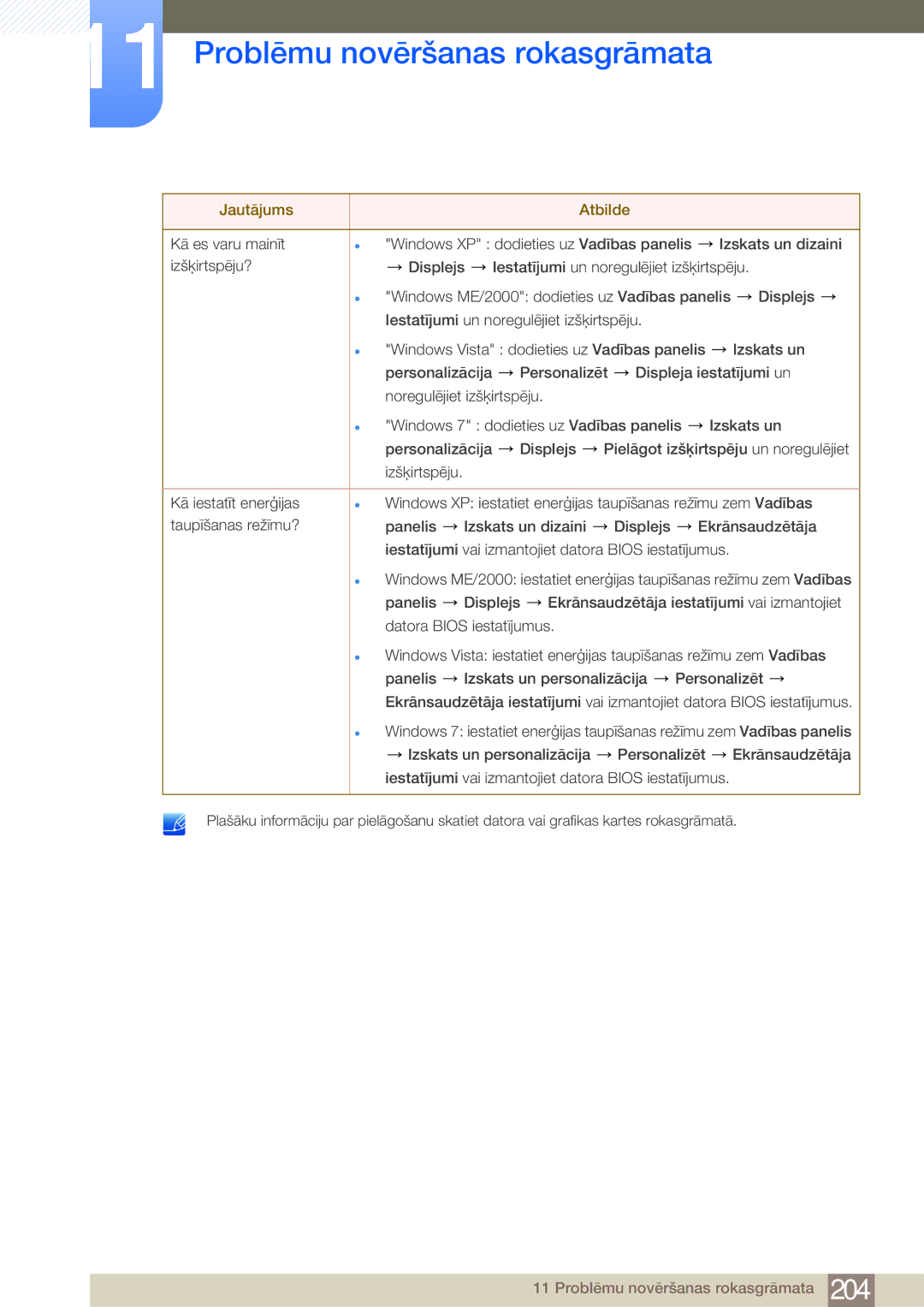 Samsung LH75MEBPLGC/EN manual Windows XP iestatiet enerģijas taupīšanas režīmu zem Vadības 