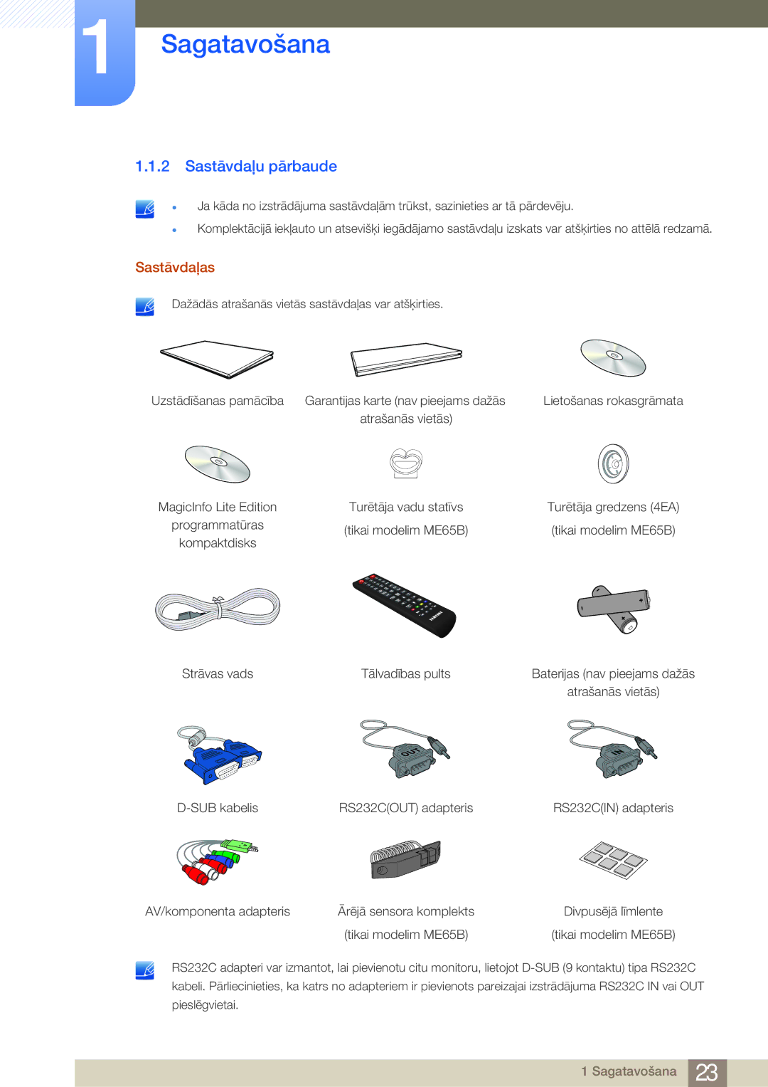 Samsung LH75MEBPLGC/EN manual Sastāvdaļu pārbaude, Sastāvdaļas 