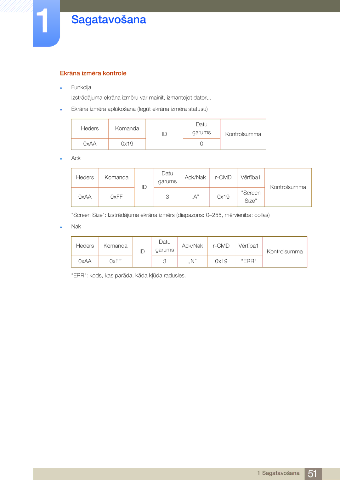 Samsung LH75MEBPLGC/EN manual Ekrāna izmēra kontrole 