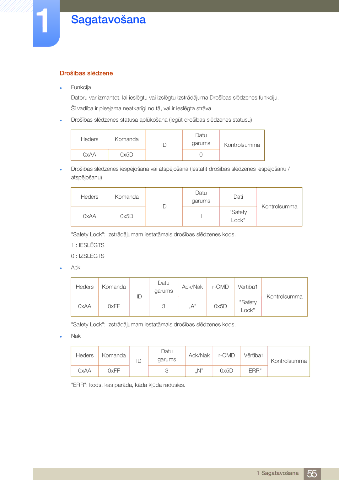 Samsung LH75MEBPLGC/EN manual Drošības slēdzene, Ieslēgts 