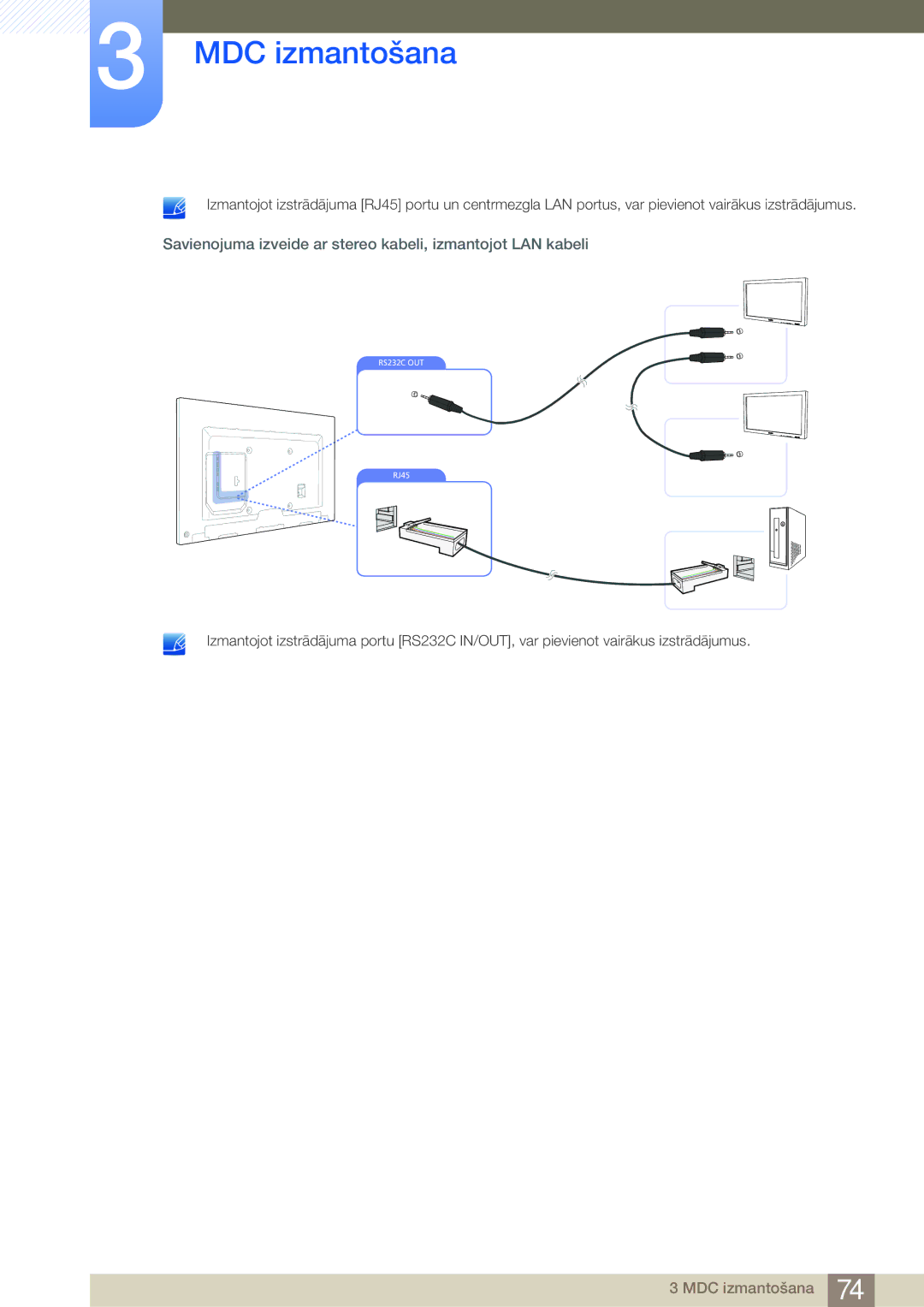 Samsung LH75MEBPLGC/EN manual Savienojuma izveide ar stereo kabeli, izmantojot LAN kabeli 