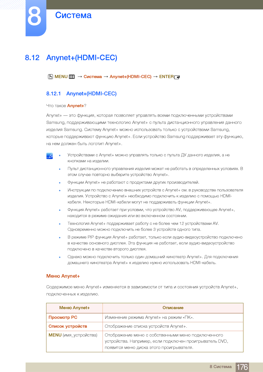 Samsung LH75MEBPLGC/EN manual Anynet+HDMI-CEC, Меню Anynet+ 