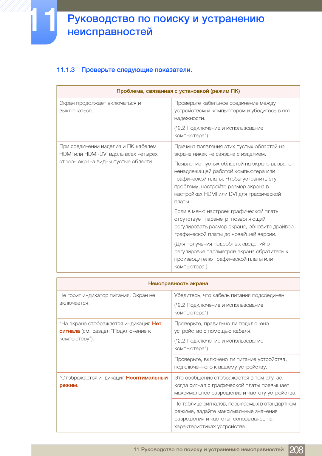 Samsung LH75MEBPLGC/EN manual 11.1.3 Проверьте следующие показатели, Проблема, связанная с установкой режим ПК 