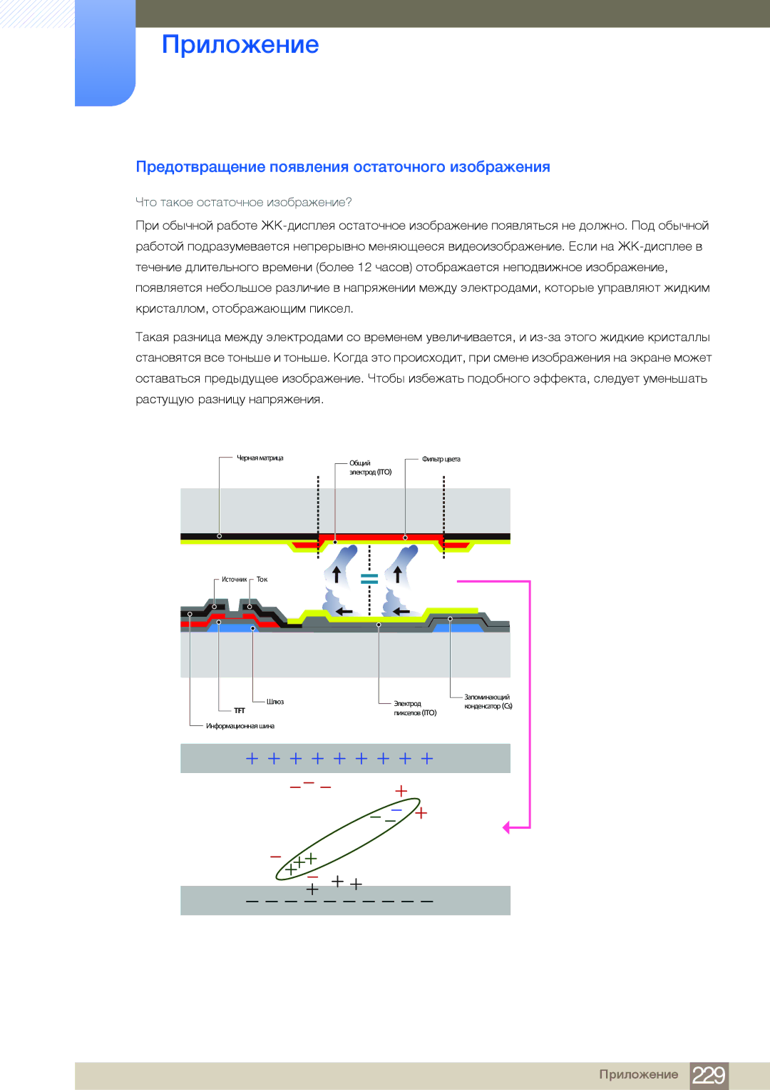Samsung LH75MEBPLGC/EN manual Предотвращение появления остаточного изображения, Что такое остаточное изображение? 