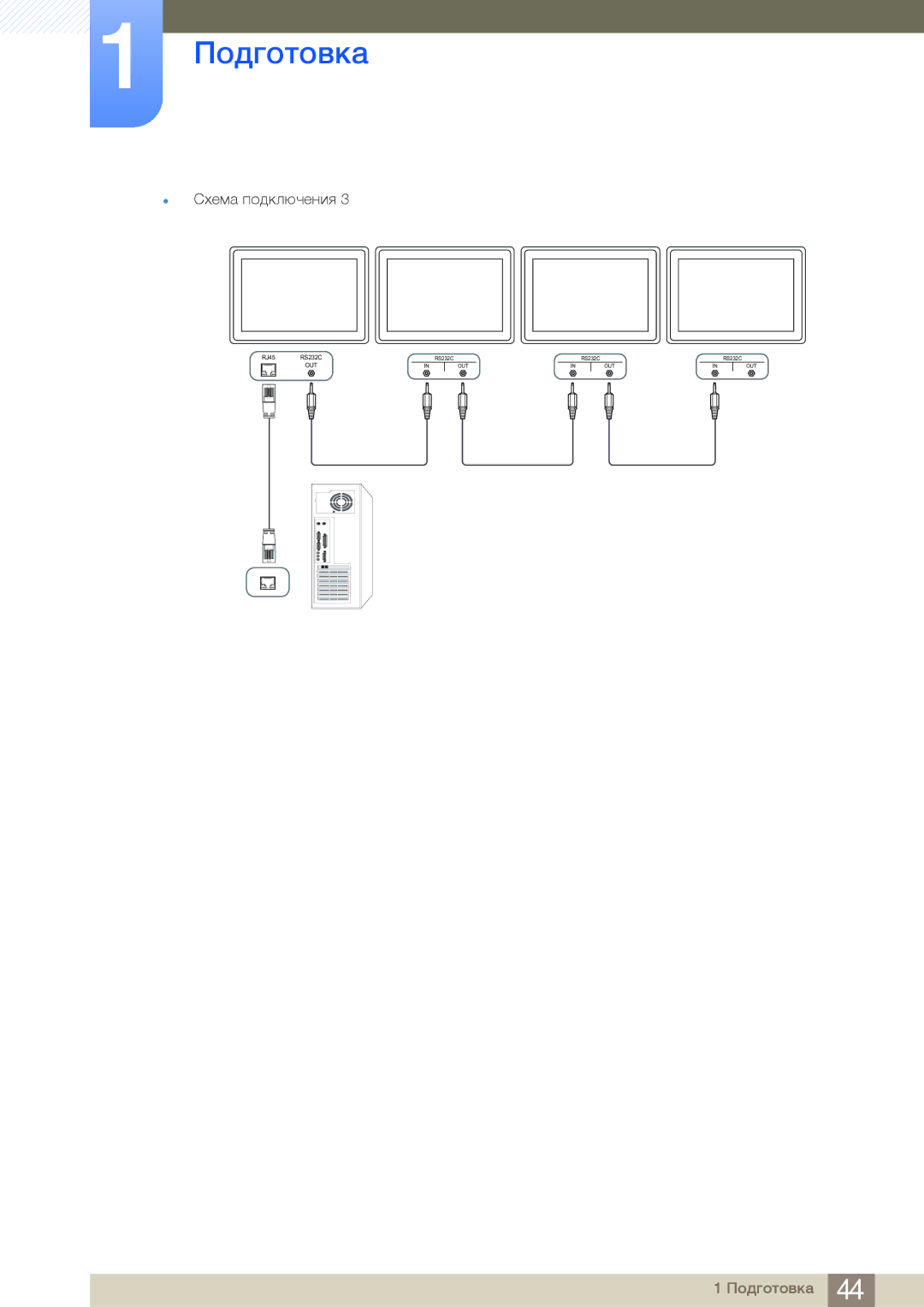 Samsung LH75MEBPLGC/EN manual RS232C 