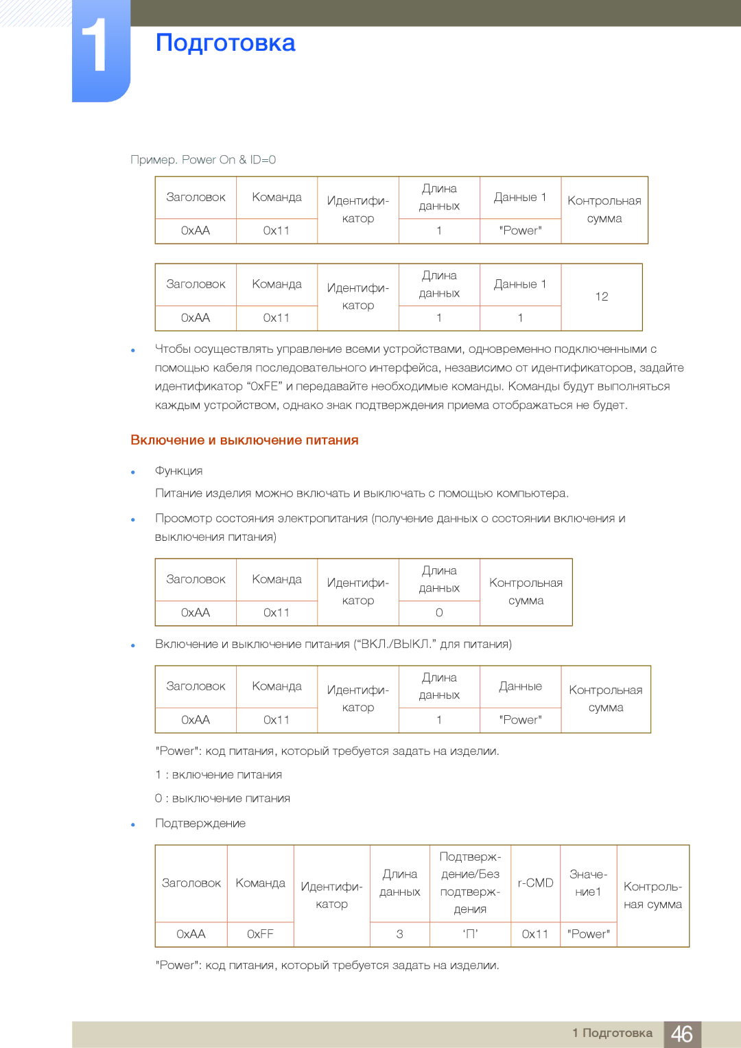 Samsung LH75MEBPLGC/EN manual Включение и выключение питания, Пример. Power On & ID=0 