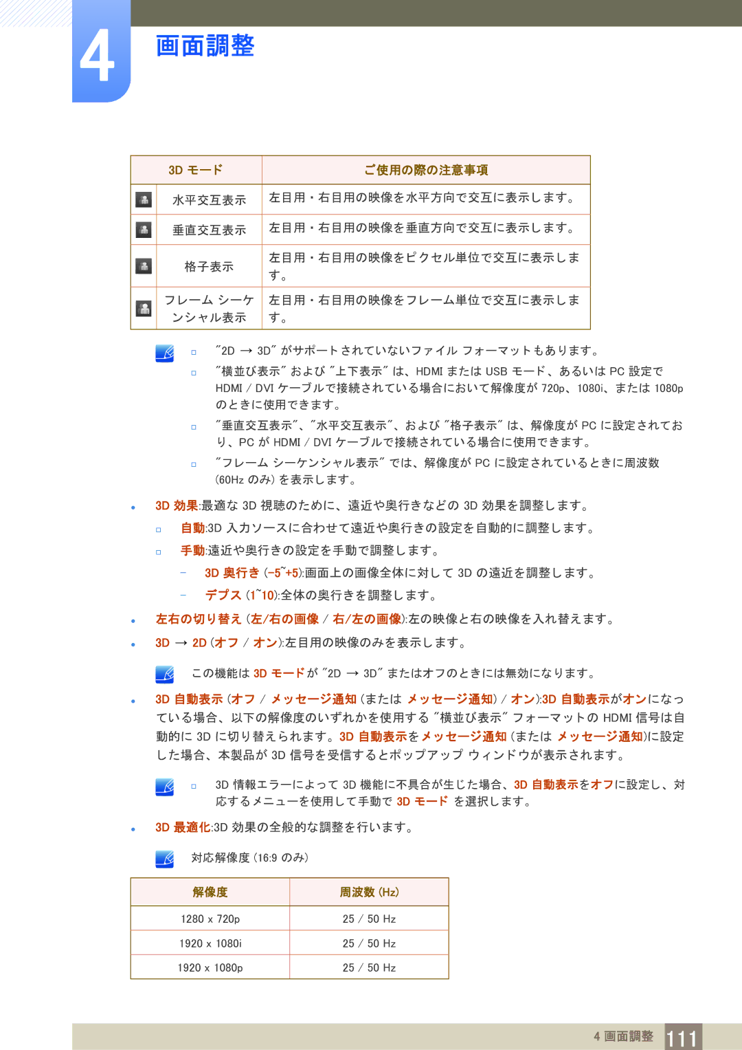 Samsung LH65MEBPLGC/XJ, LH75MEBPLGC/XJ manual 解像度 周波数 Hz 