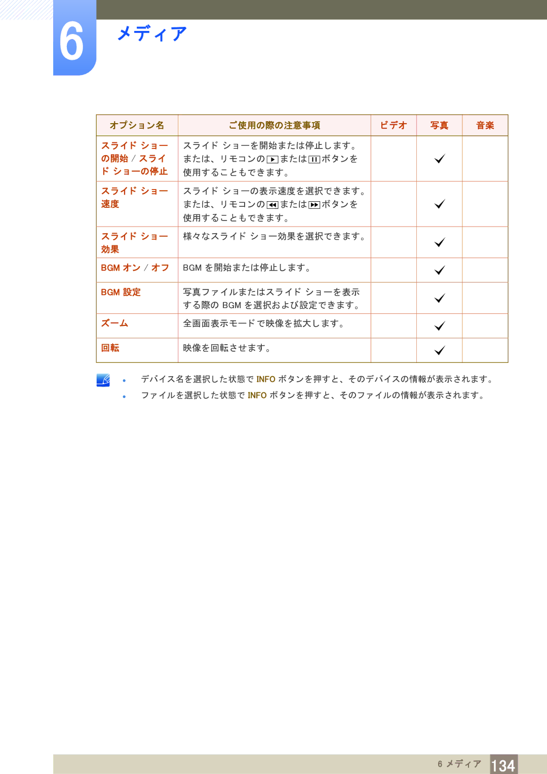 Samsung LH75MEBPLGC/XJ, LH65MEBPLGC/XJ manual オプシ ョ ン名, イ ド シ ョ ー 速度 イ ド シ ョ ー 効果 Bgm オン / オフ Bgm 設定 ズ一ム 