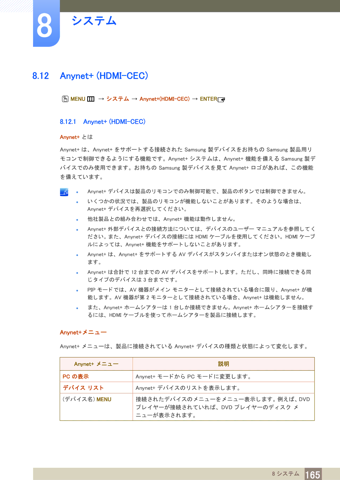 Samsung LH65MEBPLGC/XJ, LH75MEBPLGC/XJ manual Anynet+ HDMI-CEC, Anynet+ メ ニ ュー 