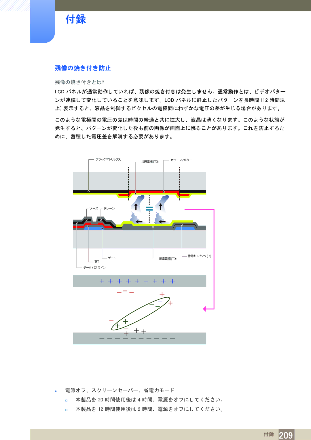 Samsung LH65MEBPLGC/XJ, LH75MEBPLGC/XJ manual 残像の焼き付き防止, 残像の焼き付き とは? 