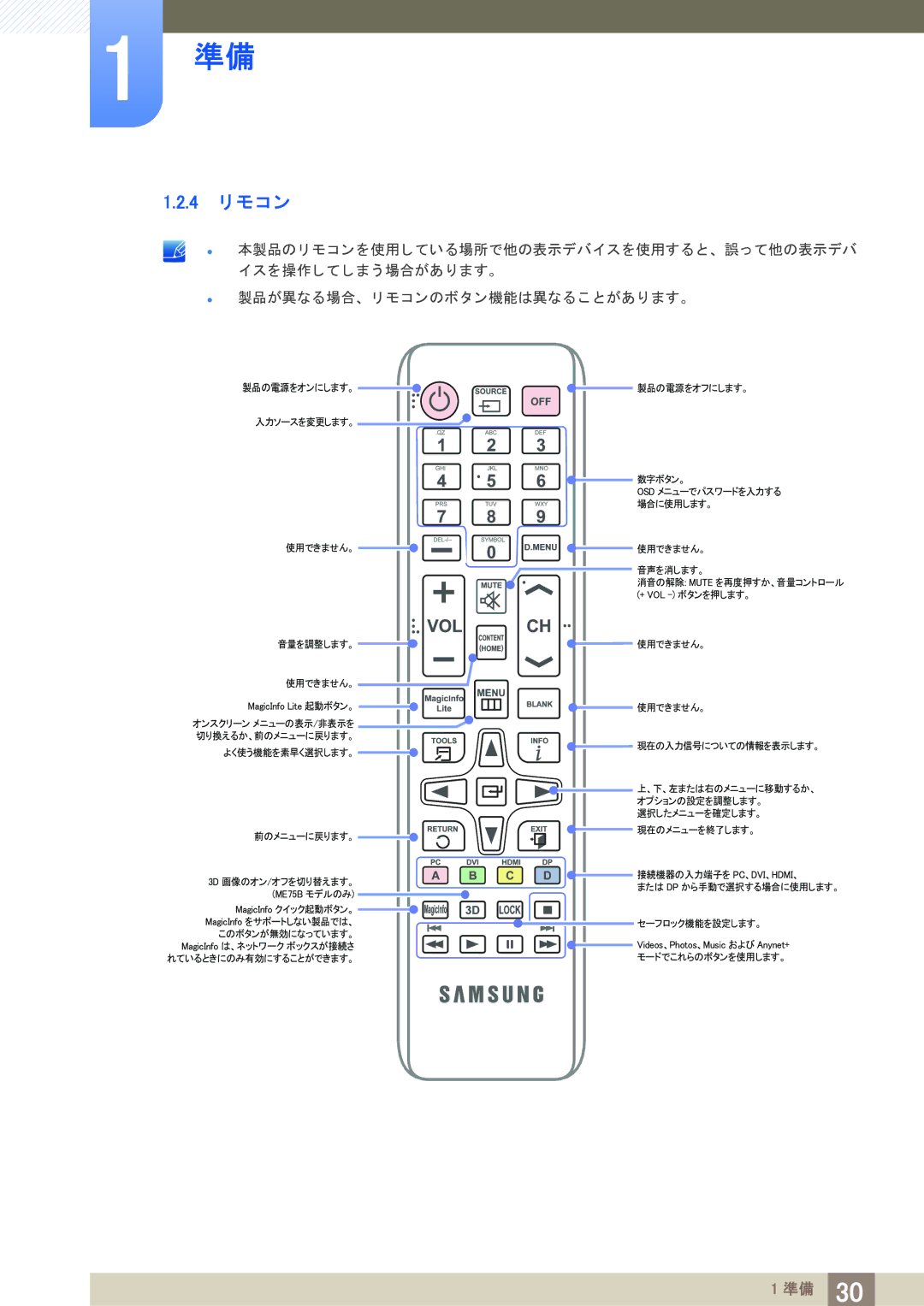 Samsung LH75MEBPLGC/XJ, LH65MEBPLGC/XJ manual 4 リ モ コ ン 