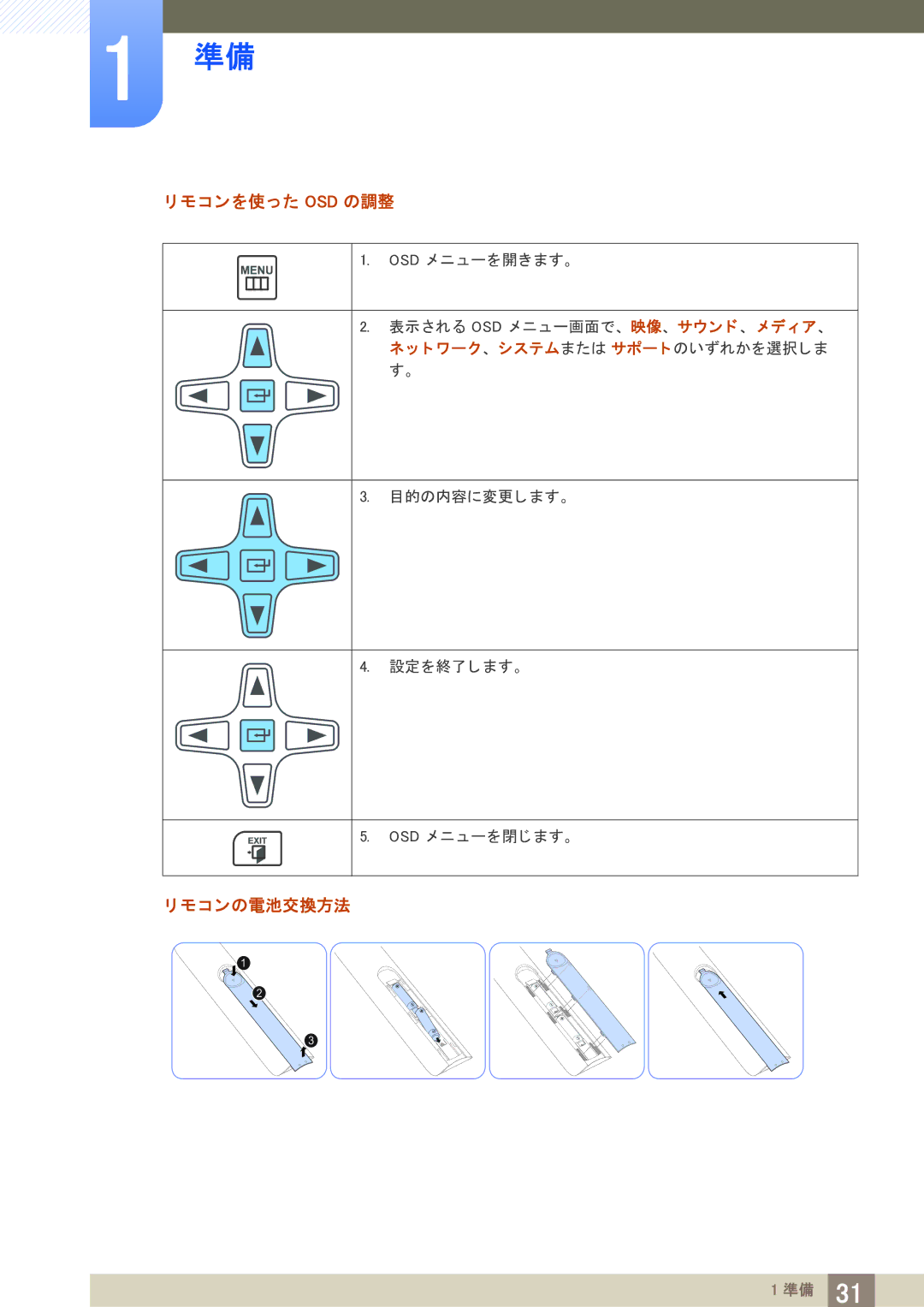 Samsung LH65MEBPLGC/XJ, LH75MEBPLGC/XJ manual コ ン を使った Osd の調整, コ ンの電池交換方法, ト ワーク、 システムまたは サポー ト のいずれかを選択し ま す。 