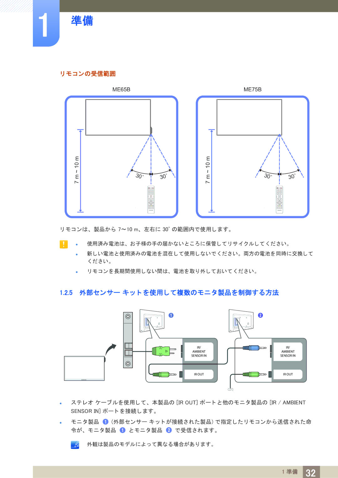 Samsung LH75MEBPLGC/XJ, LH65MEBPLGC/XJ manual 5 外部センサー キ ッ ト を使用し て複数のモニ タ製品を制御する方法, コ ンの受信範囲 