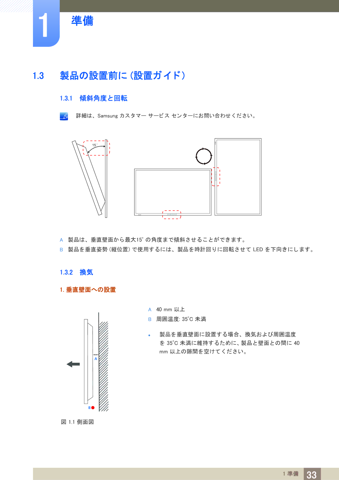 Samsung LH65MEBPLGC/XJ, LH75MEBPLGC/XJ manual 製品の設置前に 設置ガイ ド, 1 傾斜角度と回転, 2 換気, 垂直壁面への設置 