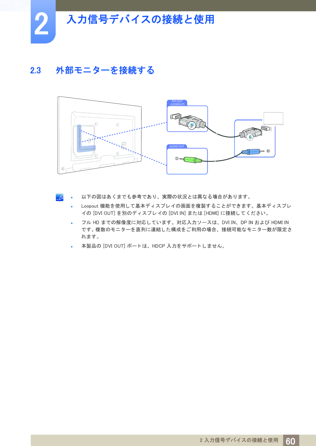 Samsung LH75MEBPLGC/XJ, LH65MEBPLGC/XJ manual 外部モニ タ ーを接続する 