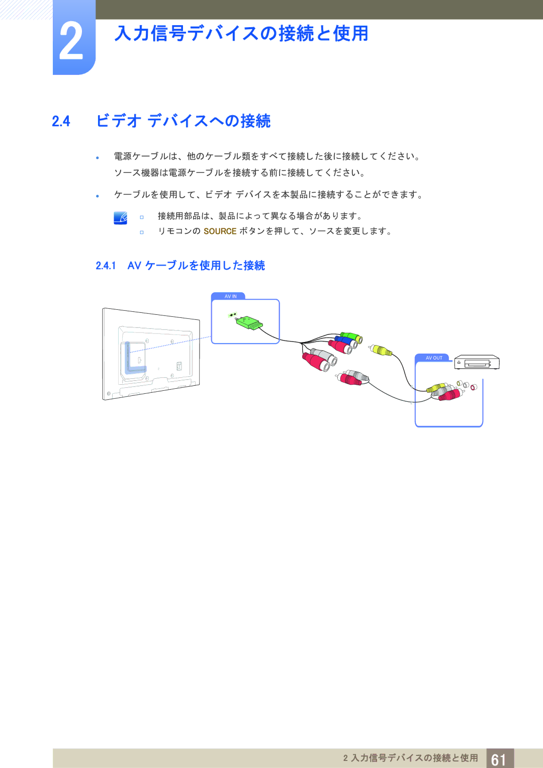 Samsung LH65MEBPLGC/XJ, LH75MEBPLGC/XJ manual ビデオ デバイスへの接続, 1 AV ケーブルを使用し た接続 