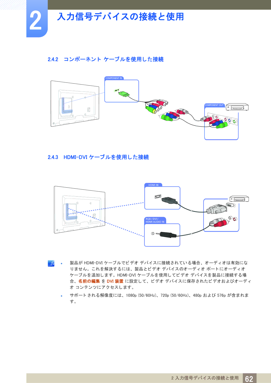 Samsung LH75MEBPLGC/XJ, LH65MEBPLGC/XJ manual 2 コ ンポーネン ト ケーブルを使用し た接続, Hdmi-Dvi ケーブルを使用し た接続 