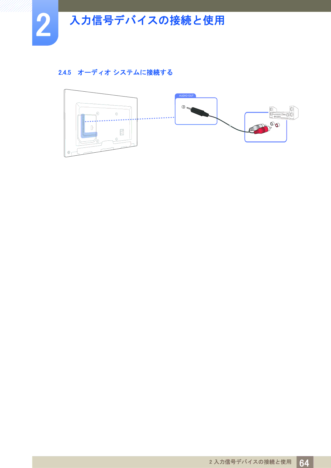 Samsung LH75MEBPLGC/XJ, LH65MEBPLGC/XJ manual 5 オーデ ィ オ システムに接続する 