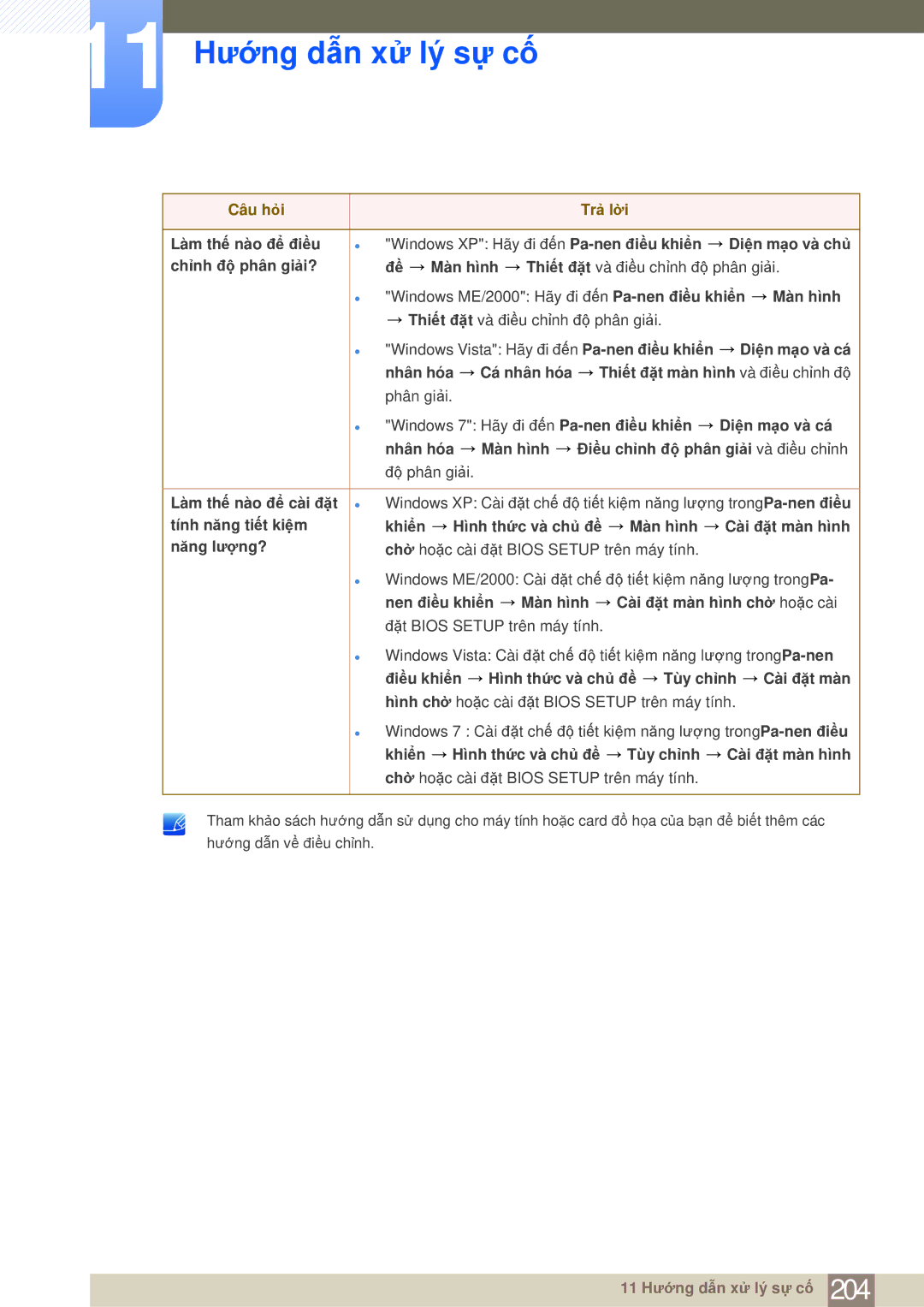 Samsung LH75MEBPLGC/XY, LH65MEBPLGC/XY manual Độ phân giải 