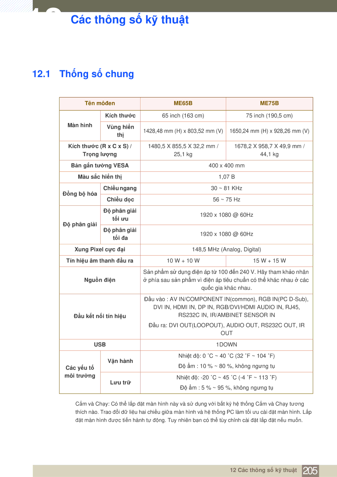 Samsung LH65MEBPLGC/XY, LH75MEBPLGC/XY manual 12 Các thông số kỹ thuật, 12.1 Thống số chung, Tên môđen 