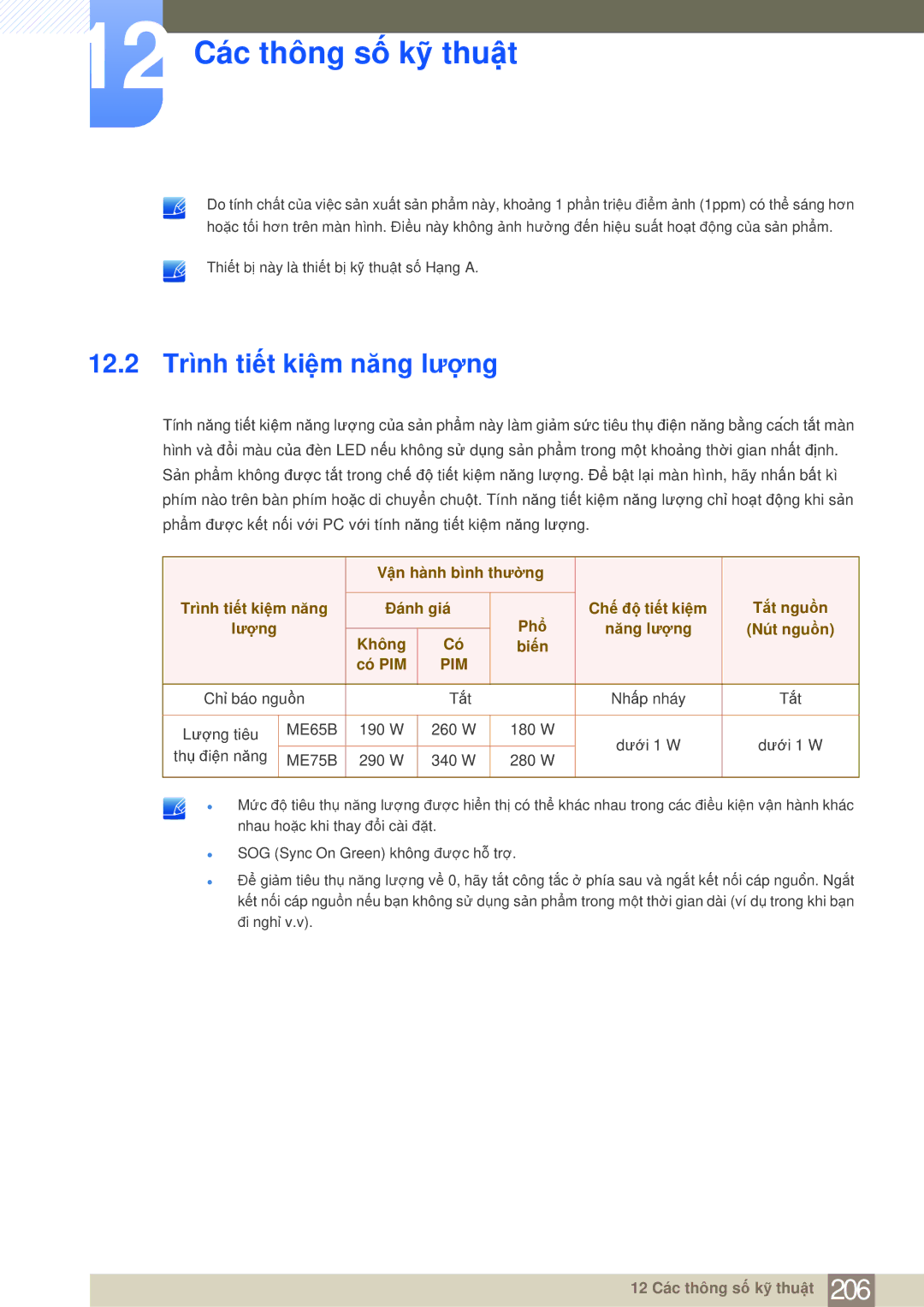 Samsung LH75MEBPLGC/XY manual 12.2 Trình tiết kiệm năng lượng, Vận hành bình thường Tắt nguồn, Đánh giá Phổ, Có PIM 