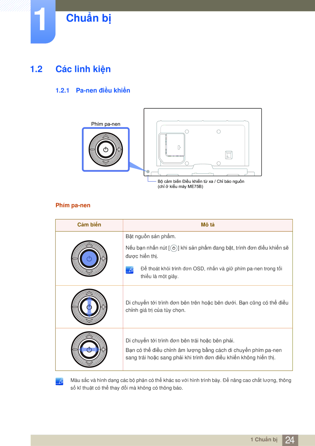 Samsung LH75MEBPLGC/XY, LH65MEBPLGC/XY manual Các linh kiện, Pa-nen điều khiển, Phím pa-nen, Cảm biến Mô tả 